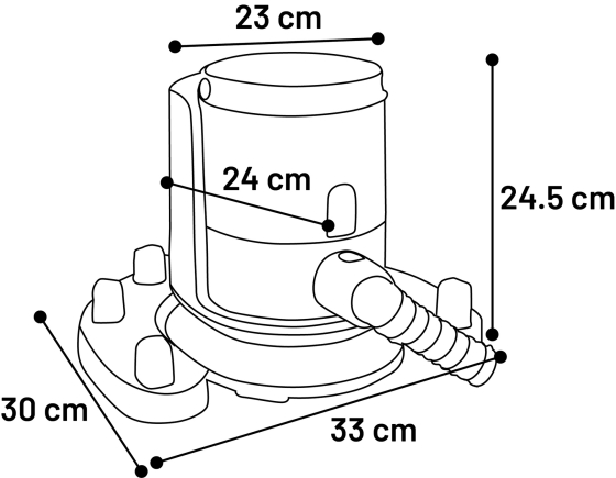 Stofzuiger FurVac Trimset