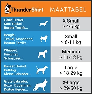 Thundershirt Large >18-29kg