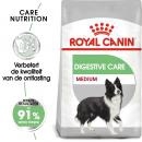 RC Medium Digestive Care 3kg RC Medium Digestive Care 3kg