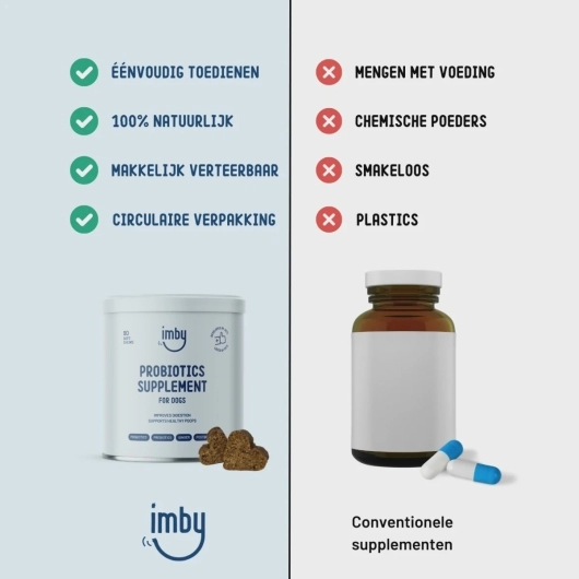 Imby Probiotics Supplement