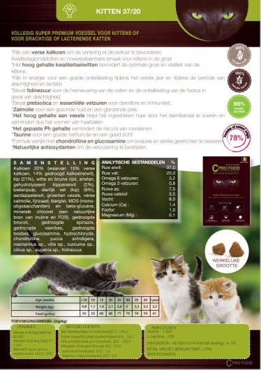 Cprofood Cat Kitten 3kg