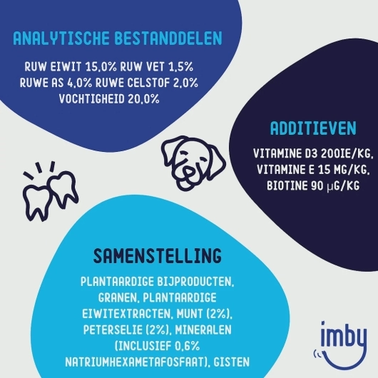 Imby Snacks Bite & Breath 100g