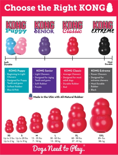 Kong hond Classic rubber medium, rood.