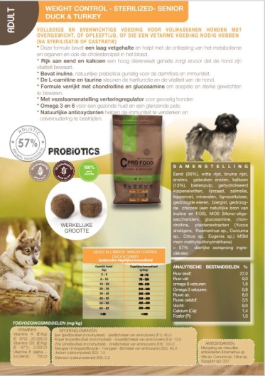 Cpro Food Weight/Cont/Ster/Sen 2,5kg