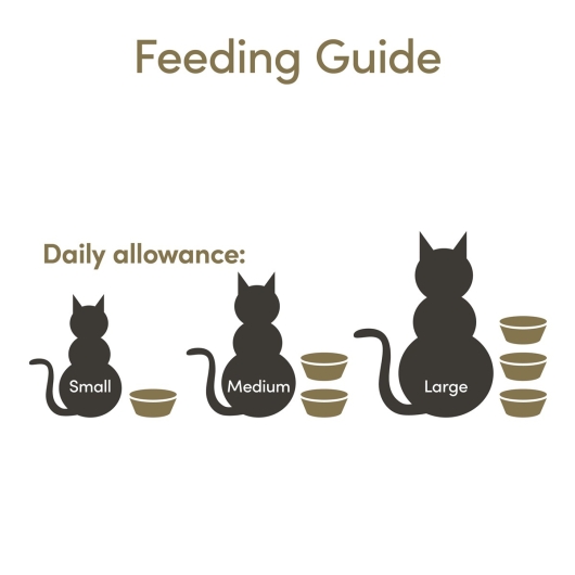 Applaws Cat Quick Serve Tuna & Pacific Prawn 70g