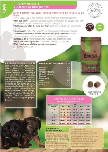 Cprofood Puppy Salmon & Rice 2.5KG